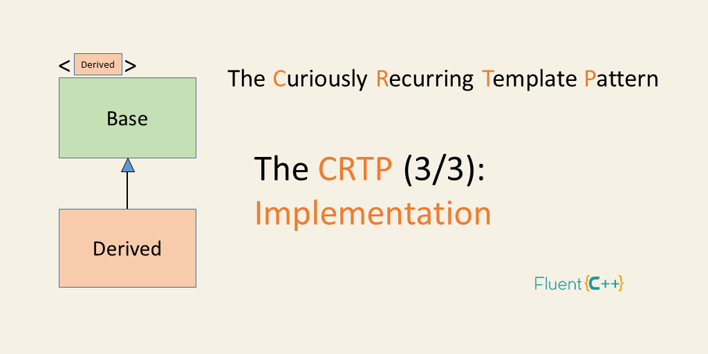 An Implementation Helper For The Curiously Recurring Template Pattern