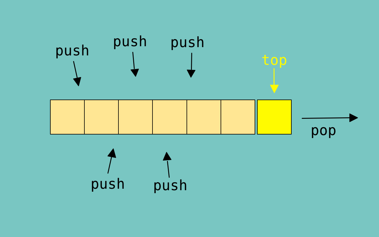 queue priority queue heap