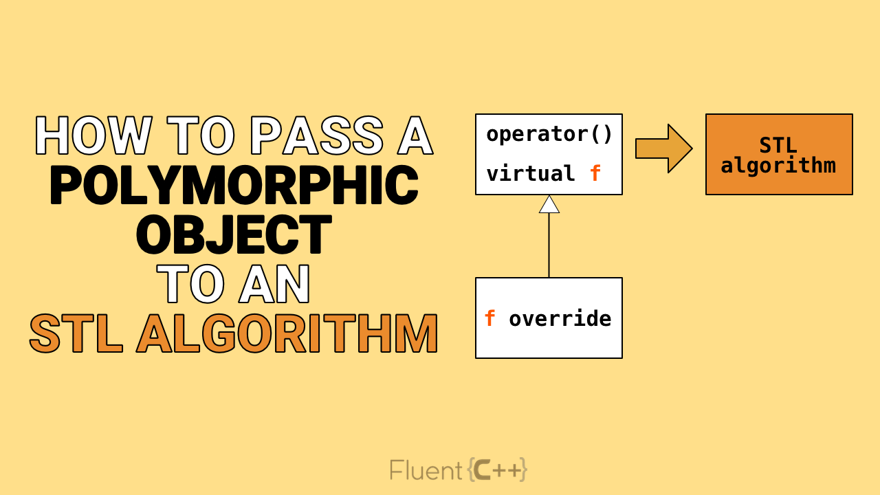 polymorphic object stl C++