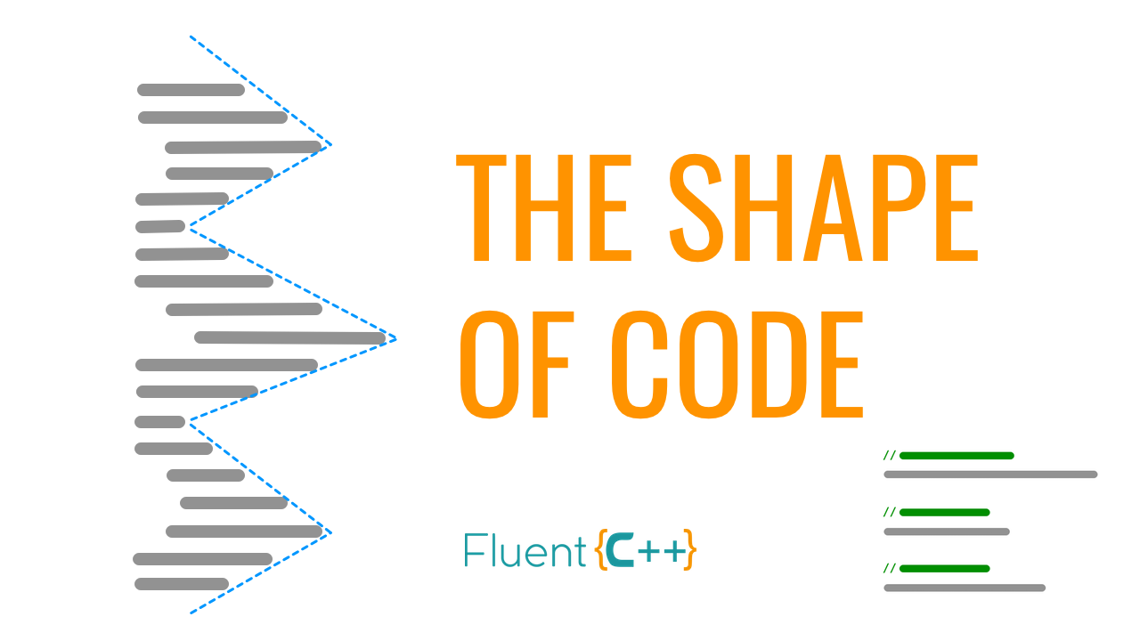 shape of code