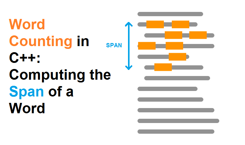 word count span